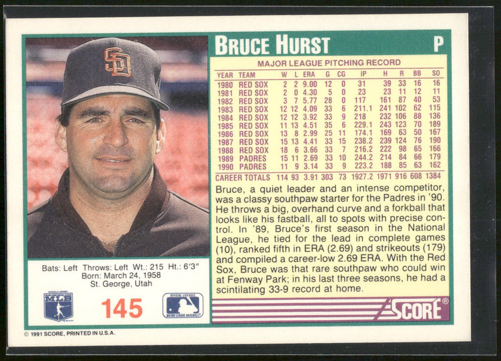 1991 Score #145 Bruce Hurst