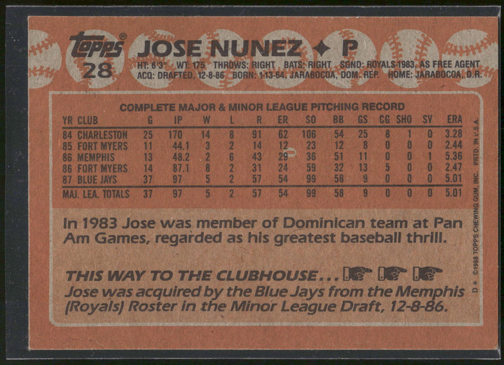 1988 Topps #28 Jose Nunez