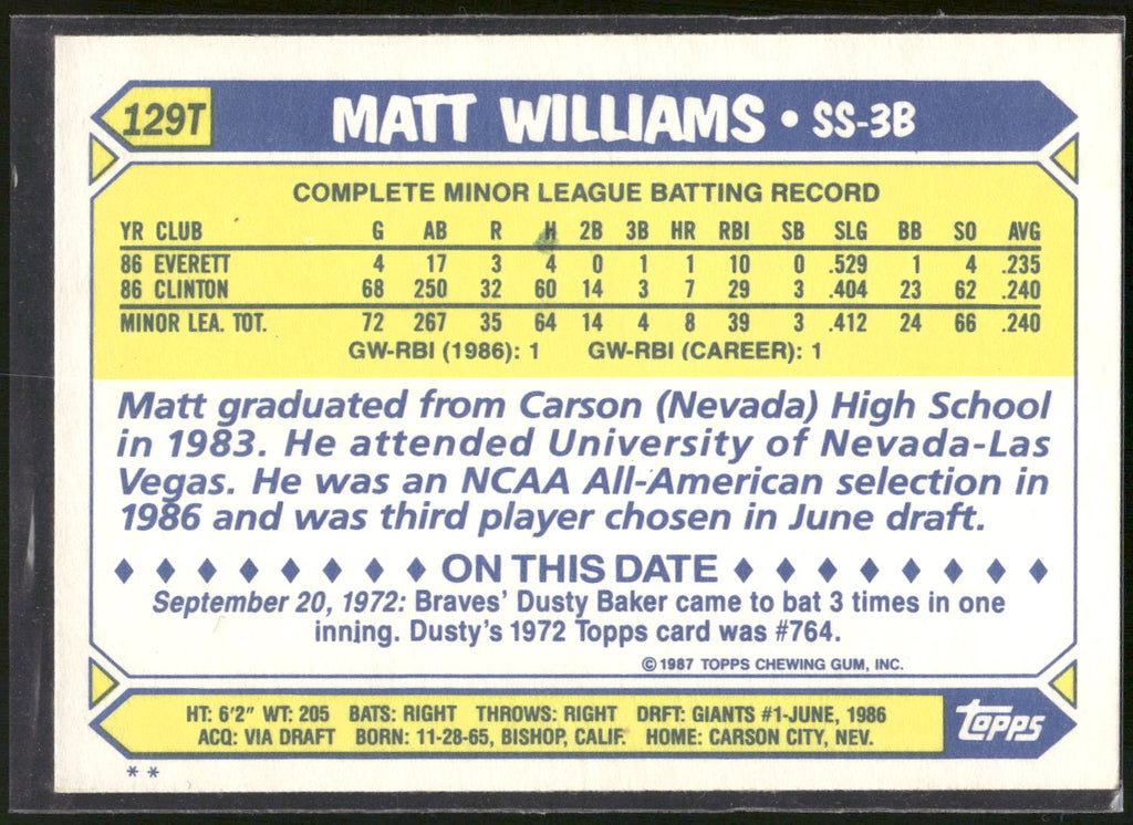 1987 Topps Traded #129T Matt Williams