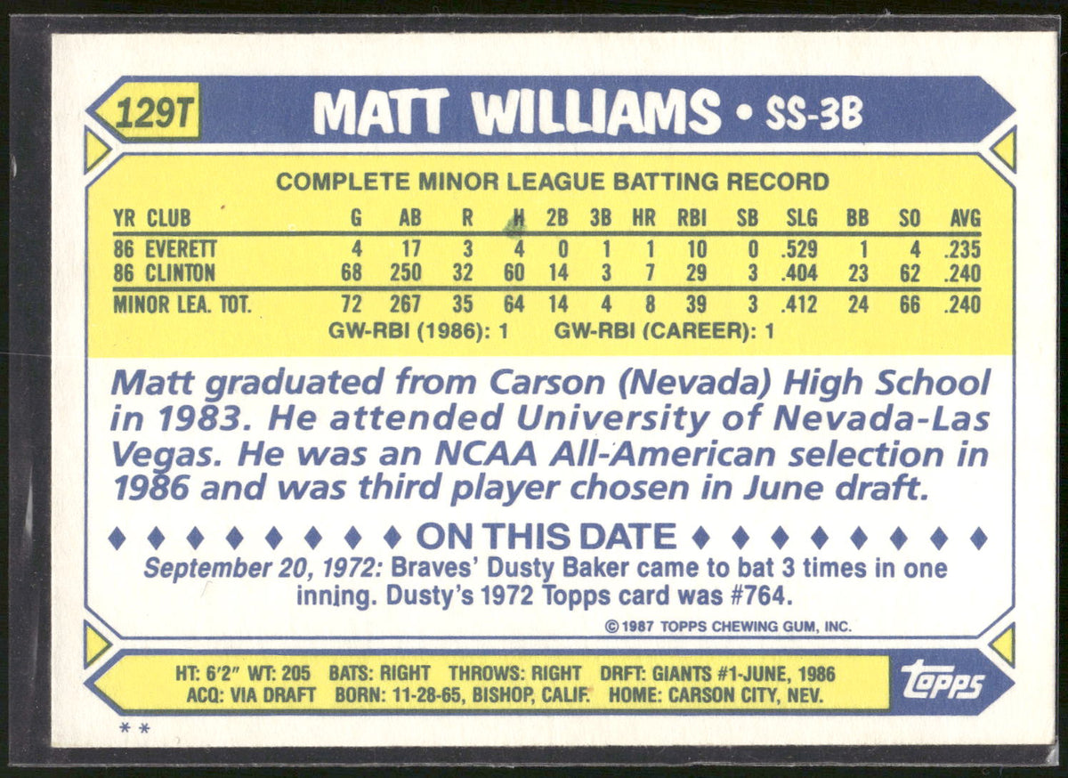 1987 Topps Traded #129T Matt Williams