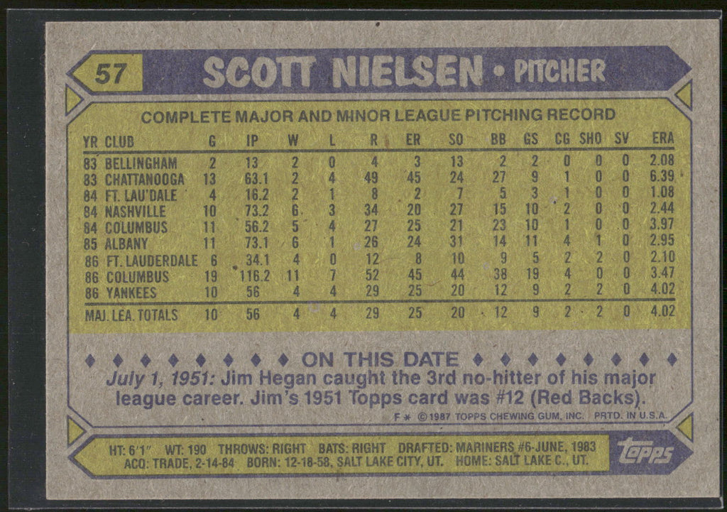 1987 Topps #57 Scott Nielsen