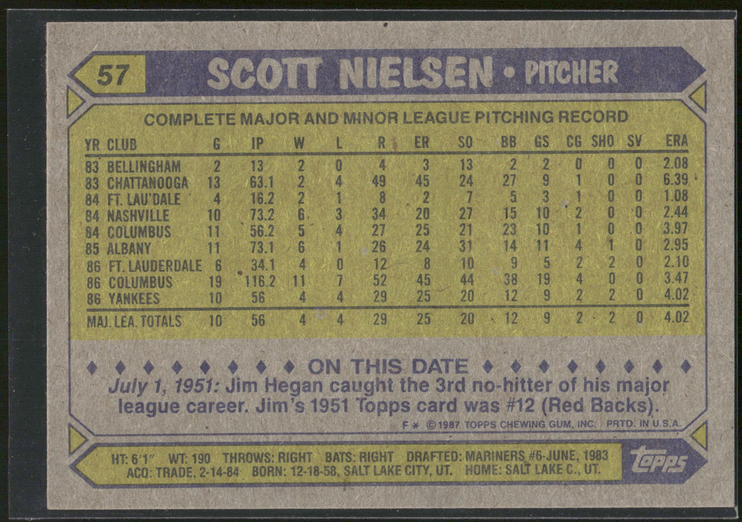 1987 Topps #57 Scott Nielsen