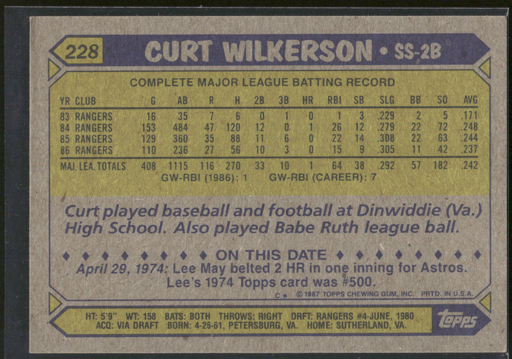 1987 Topps #228 Curt Wilkerson