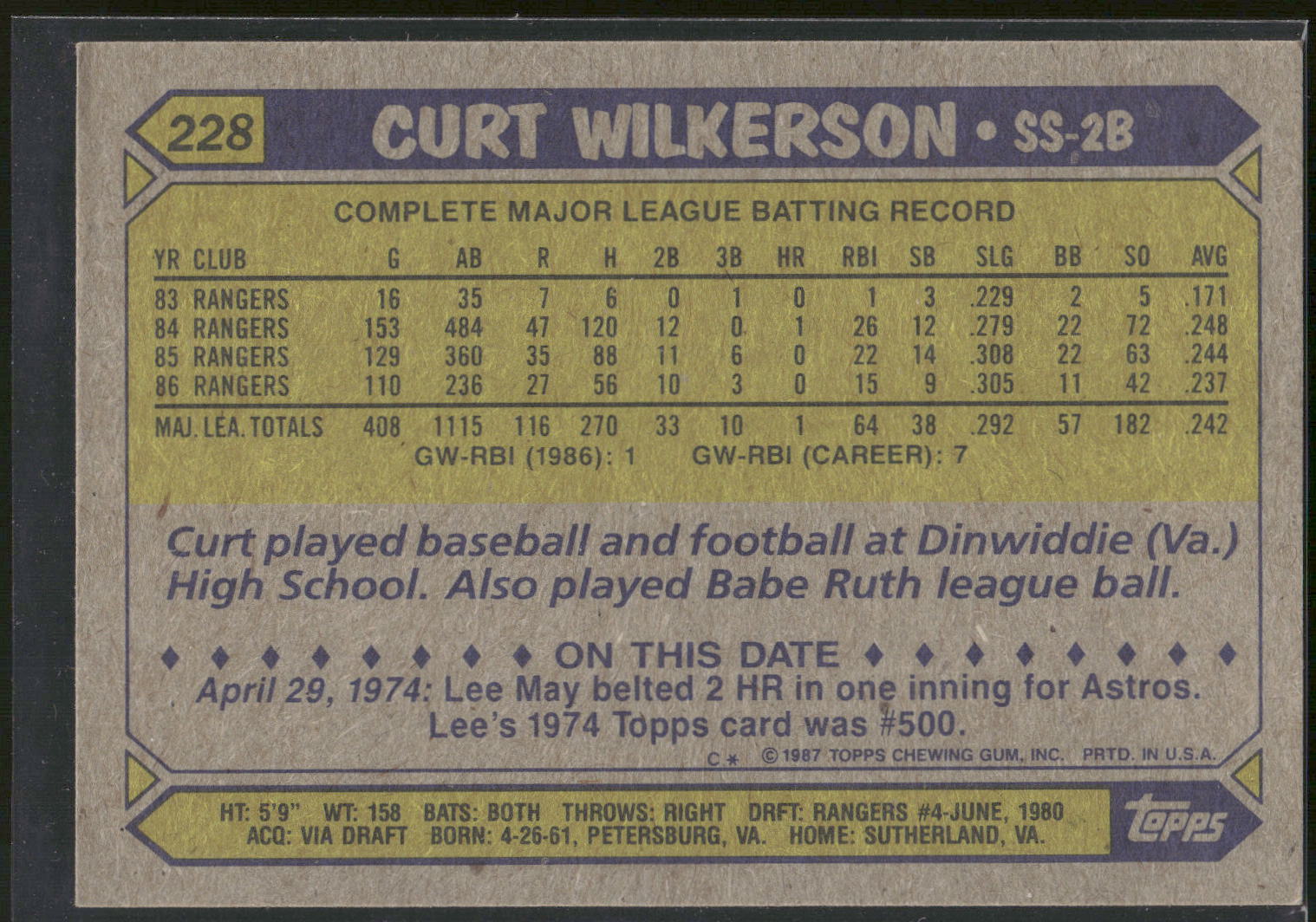 1987 Topps #228 Curt Wilkerson