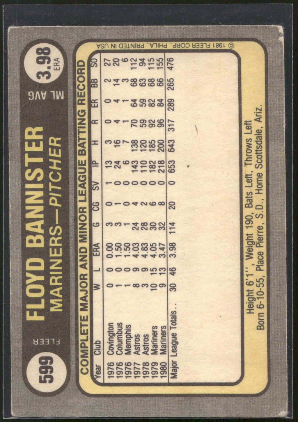1981 Fleer #599 Floyd Bannister