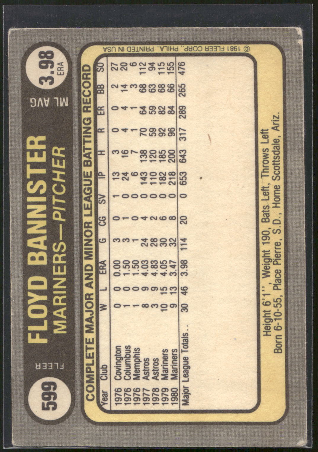 1981 Fleer #599 Floyd Bannister