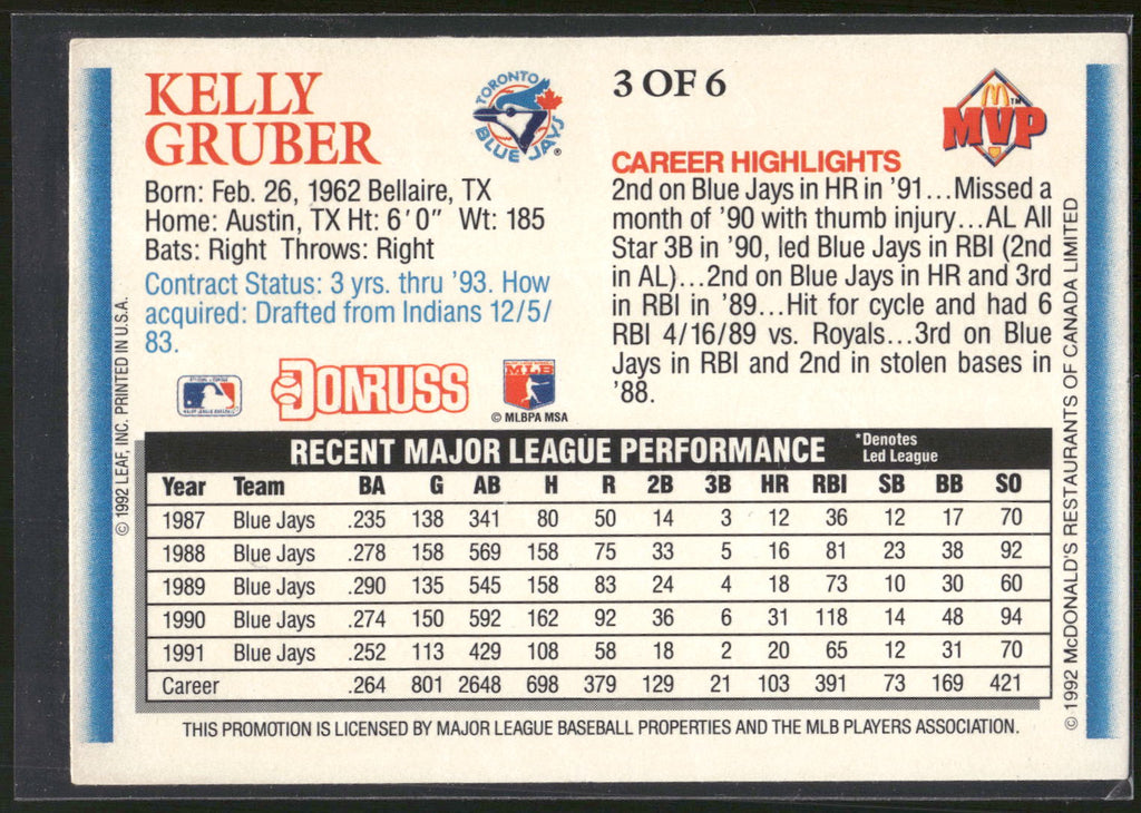 1992 Donruss McDonald's MVP #3 Kelly Gruber Blue Jays Gold