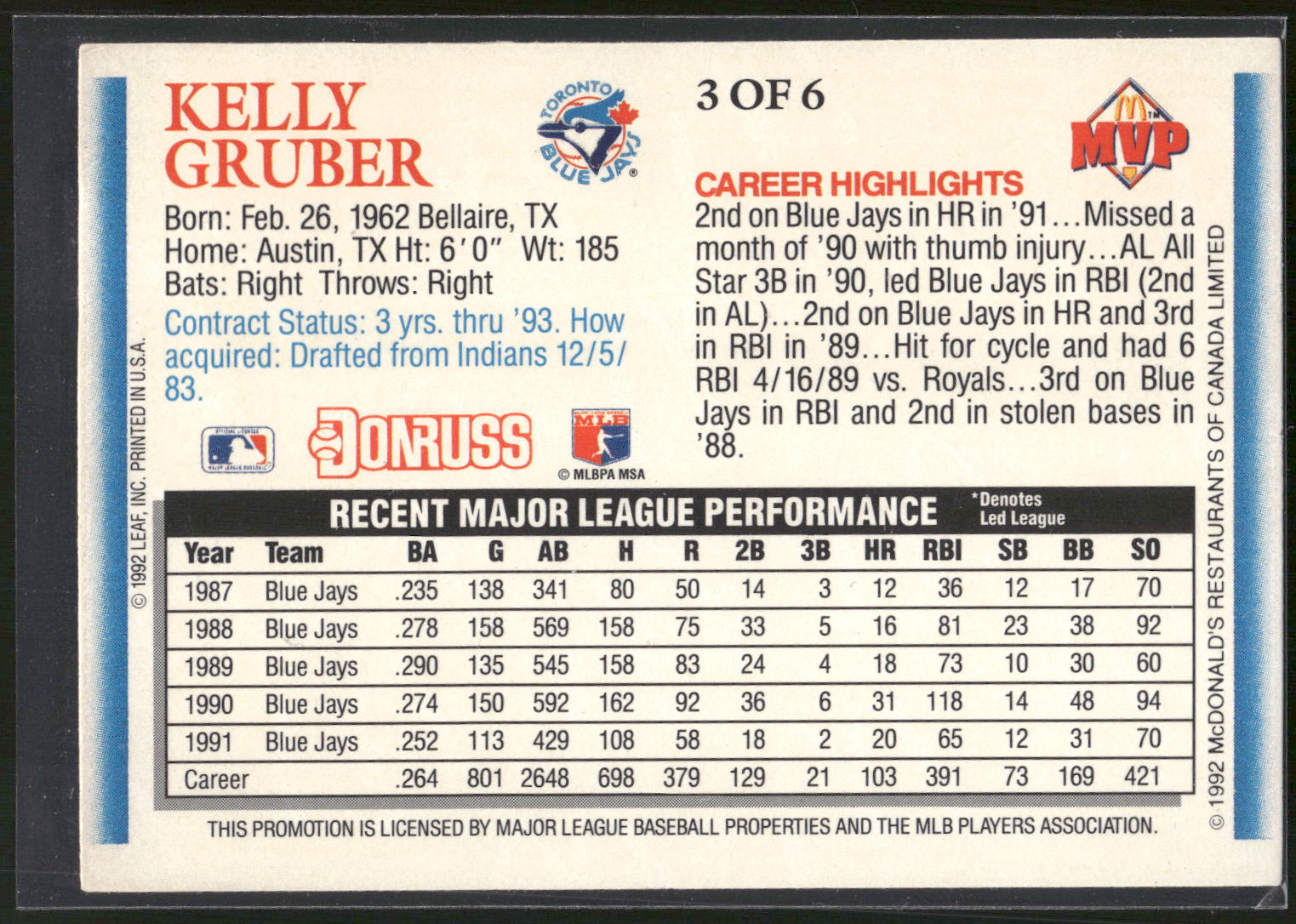 1992 Donruss McDonald's MVP #3 Kelly Gruber Blue Jays Gold