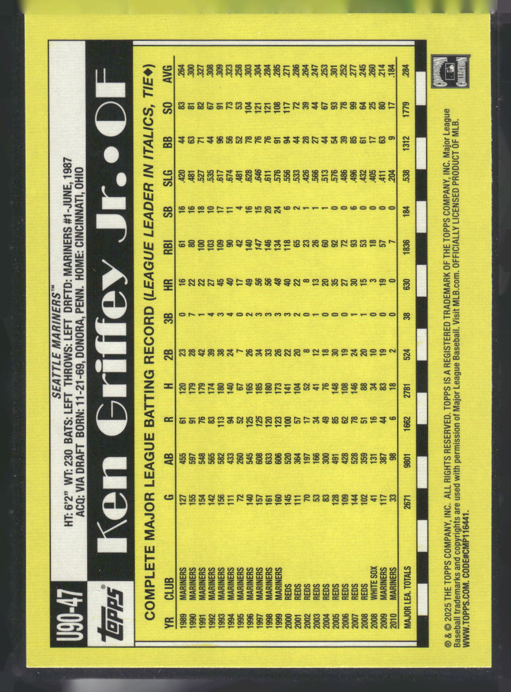 2025 Topps Update #U90-47 Ken Griffey Jr. 1990 Topps Baseball 35th Anniversary