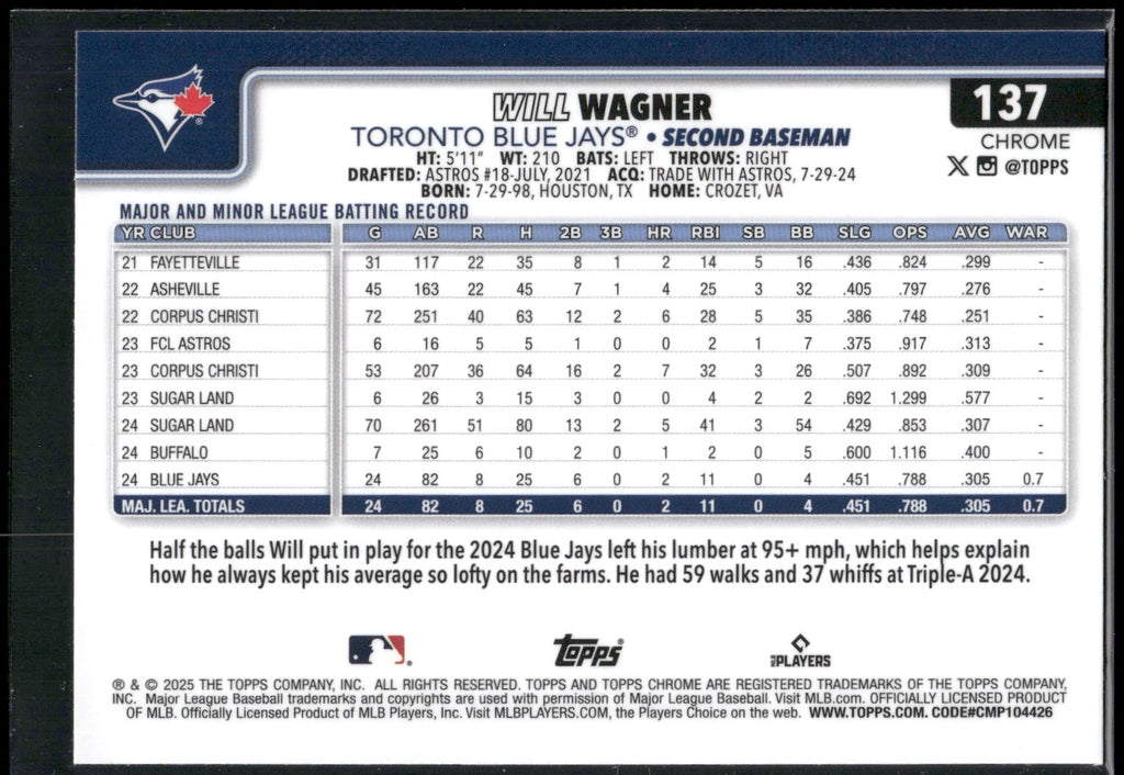 2025 Topps Chrome #137 Will Wagner