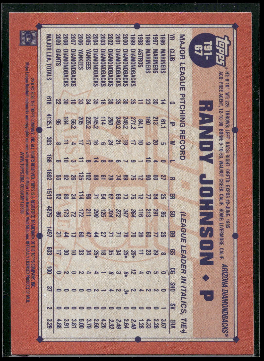 2026 Topps #T91-67 Randy Johnson 1991 Topps Baseball 35th