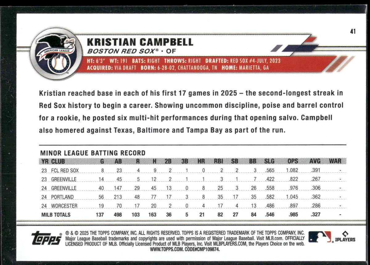 2025 Topps All-Star Game #41 Kristian Campbell