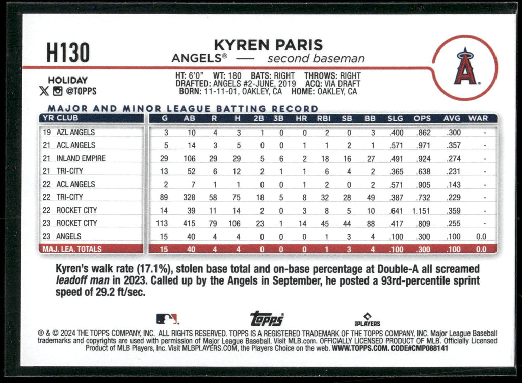 2024 Topps Holiday #H130 Kyren Paris
