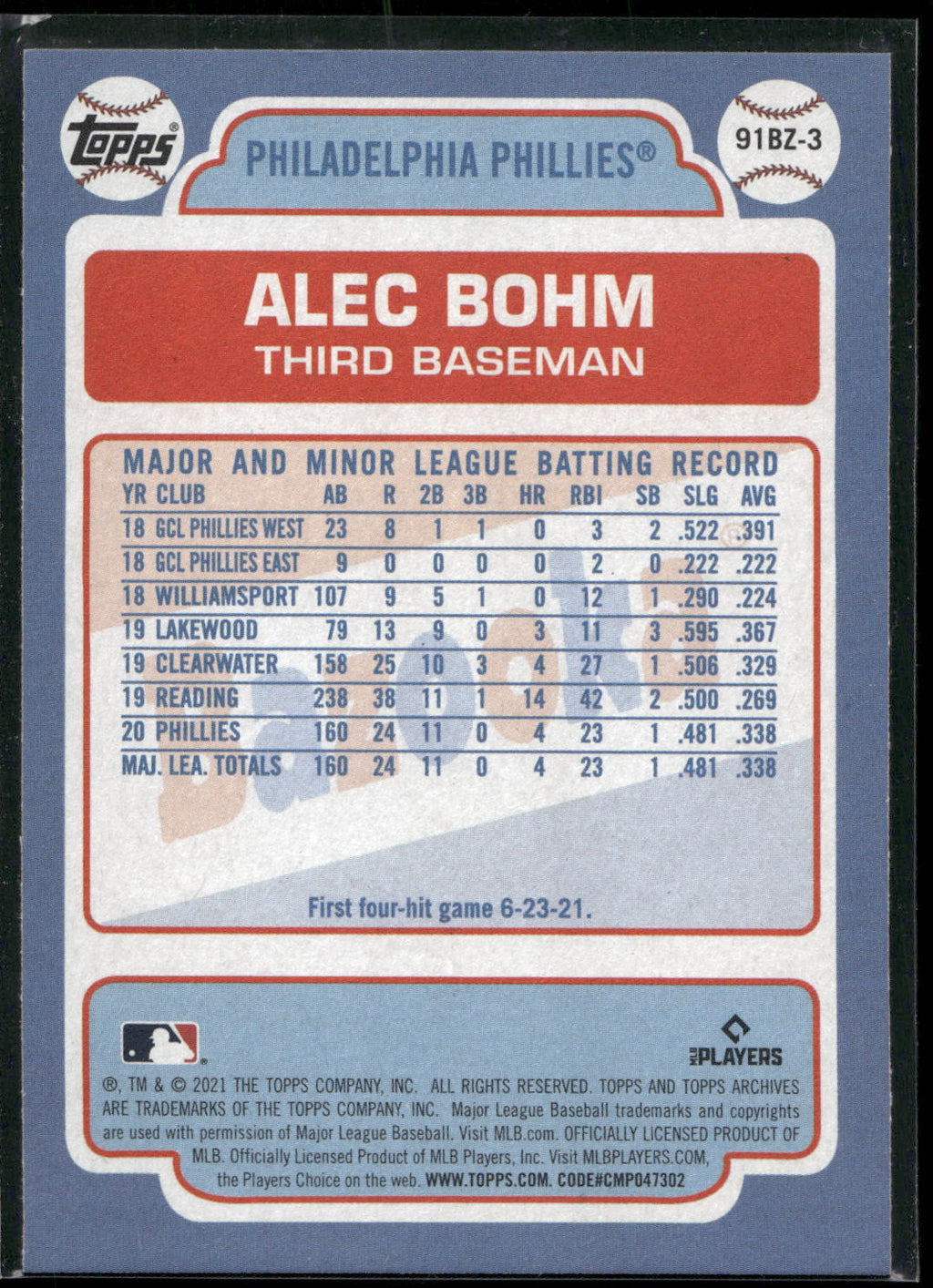 2021 Topps Archives #91BZ-3 Alec Bohm 1991 Topps Bazooka Shining Stars