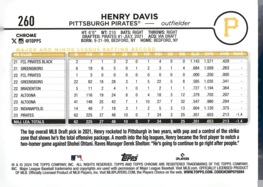 2024 Topps Chrome #260 Henry Davis
