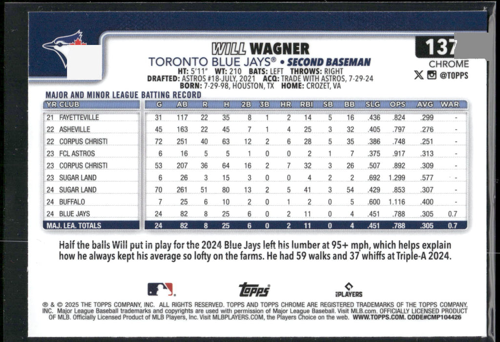 2025 Topps Chrome #137 Will Wagner Geometric Refractors