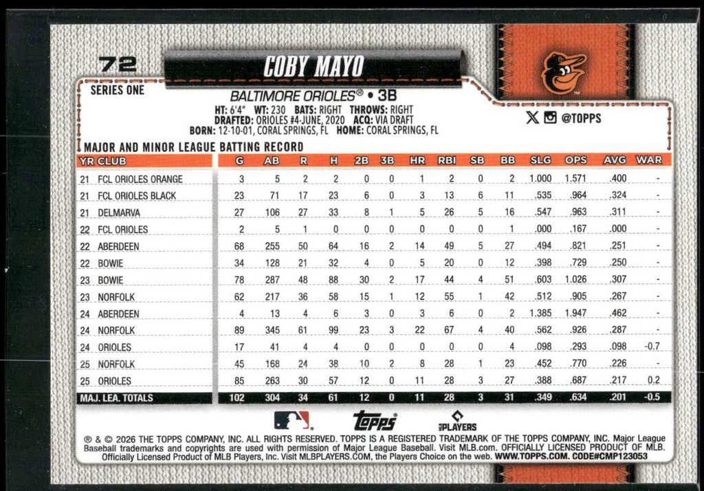 2026 Topps #72 Coby Mayo