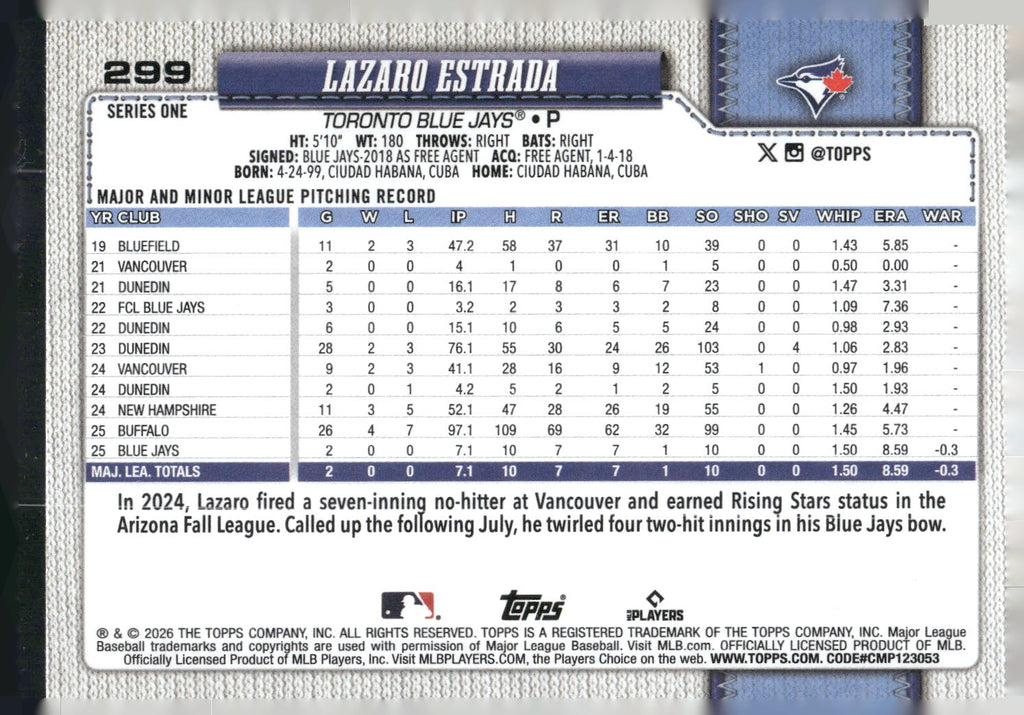 2026 Topps #299 Lazaro Estrada