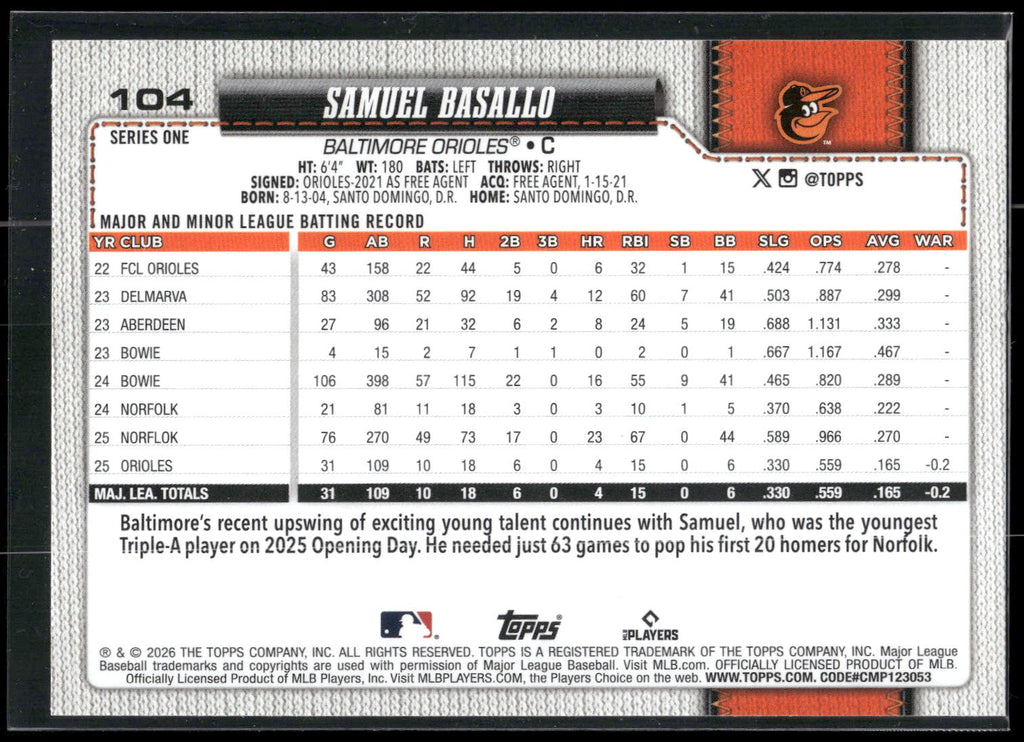 2026 Topps #104 Samuel Basallo