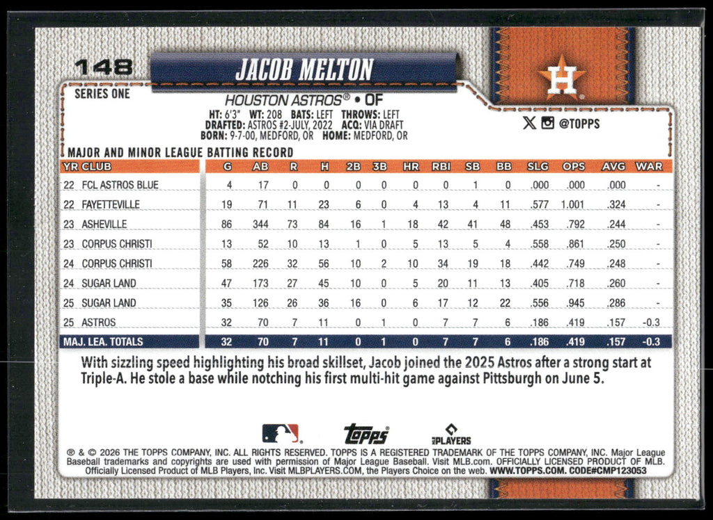 2026 Topps #148 Jacob Melton
