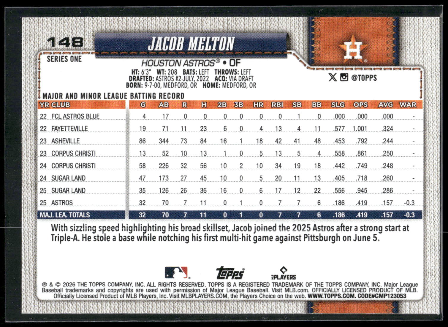 2026 Topps #148 Jacob Melton