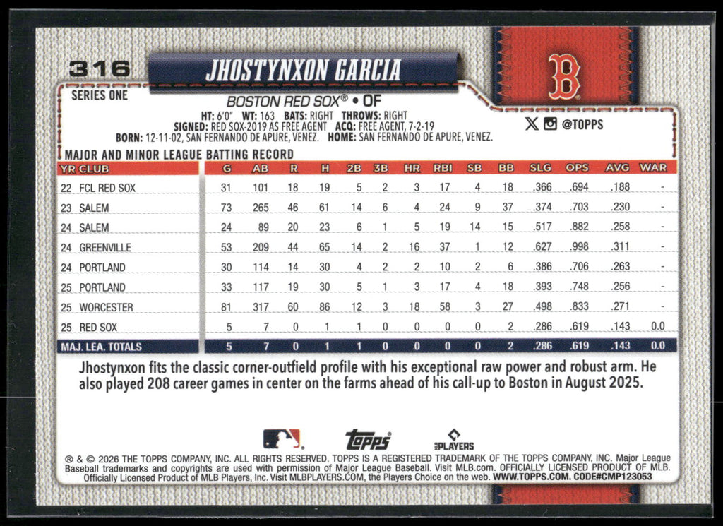 2026 Topps #316 Jhostynxon Garcia