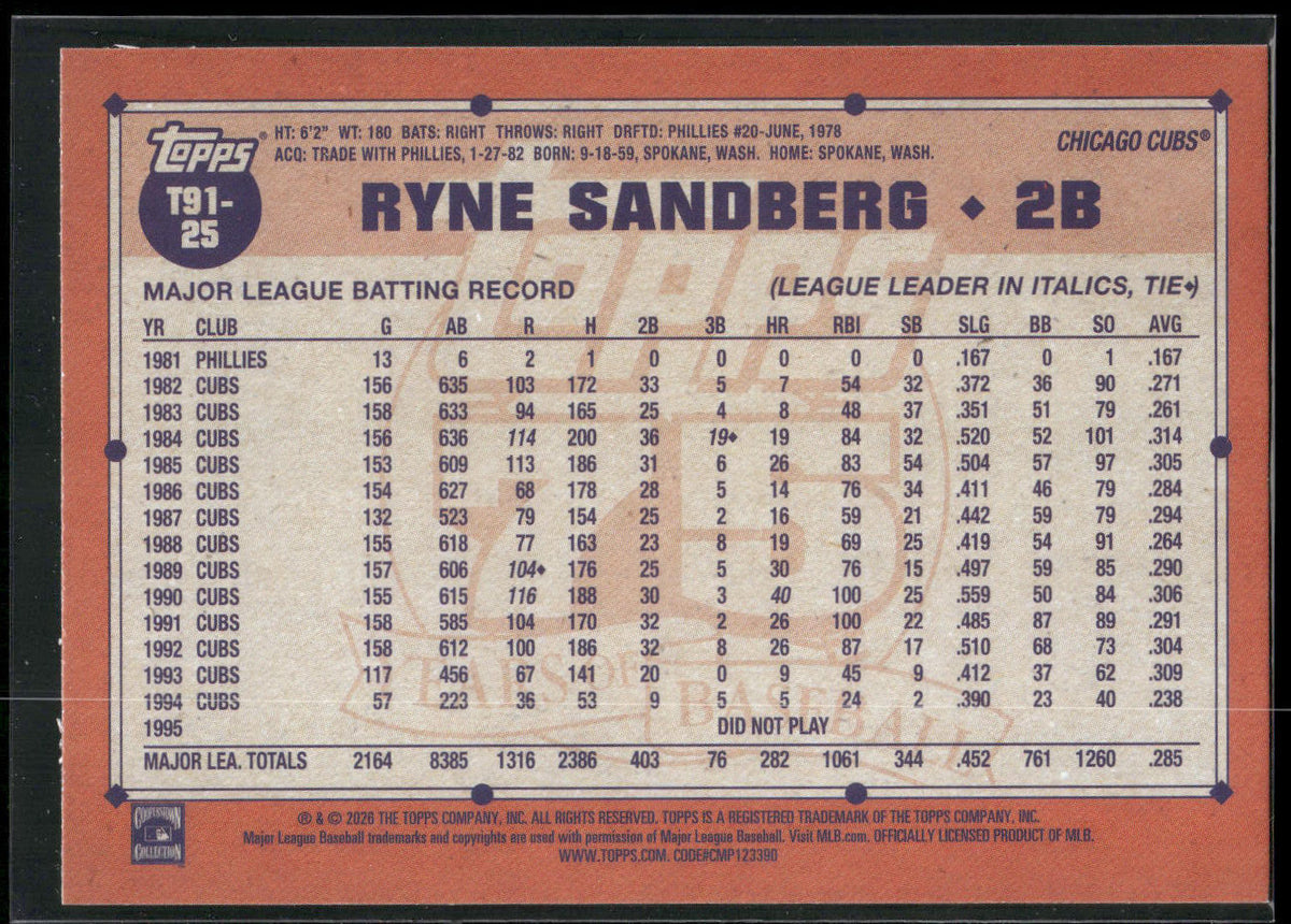 2026 Topps #T91-25 Ryne Sandberg 1991 Topps Baseball 35th