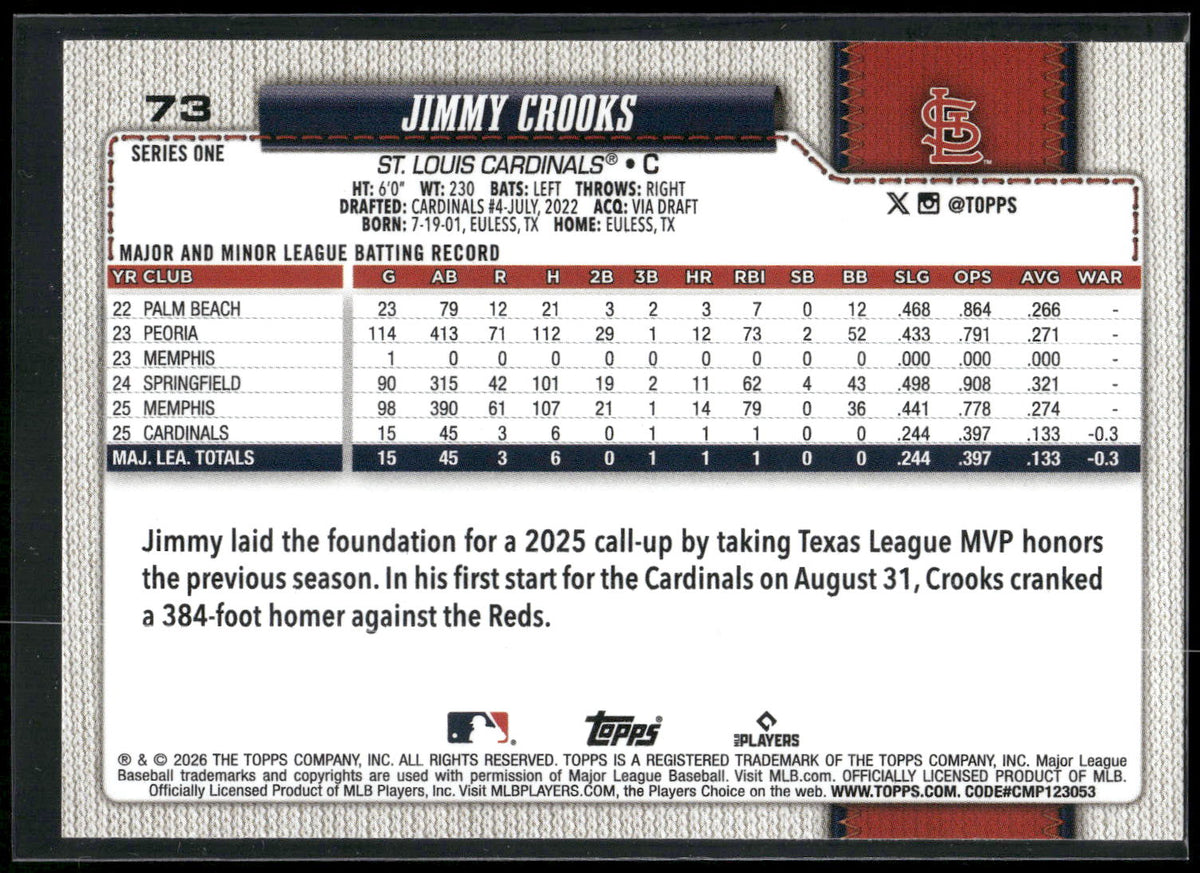 2026 Topps #73 Jimmy Crooks