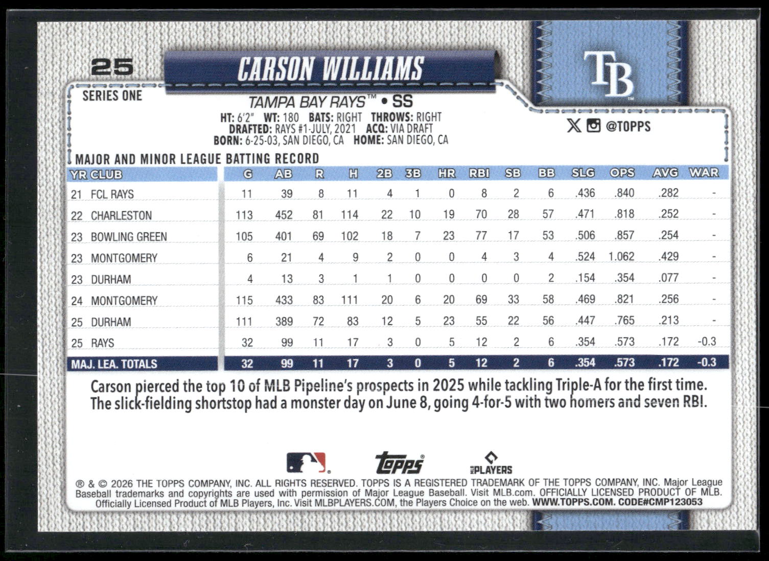 2026 Topps #25 Carson Williams