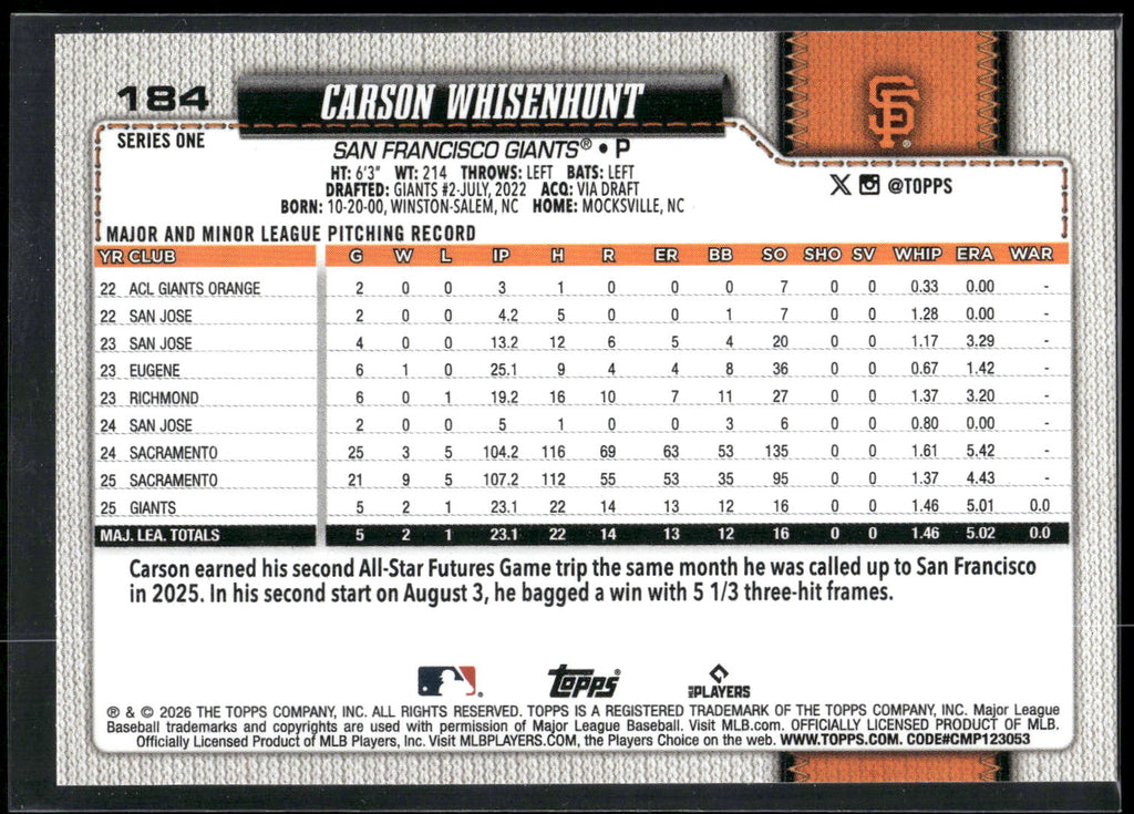 2026 Topps #184 Carson Whisenhunt