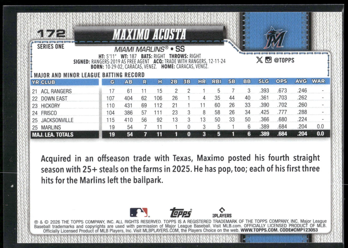 2026 Topps #172 Maximo Acosta