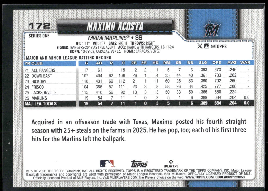 2026 Topps #172 Maximo Acosta