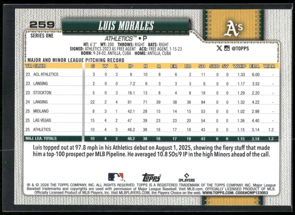 2026 Topps #259 Luis Morales
