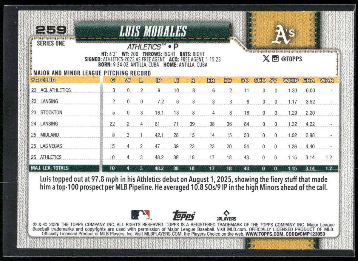 2026 Topps #259 Luis Morales