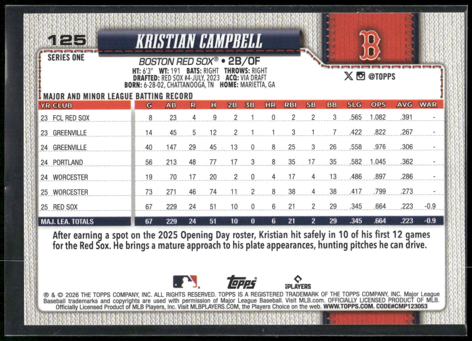 2026 Topps #125 Kristian Campbell
