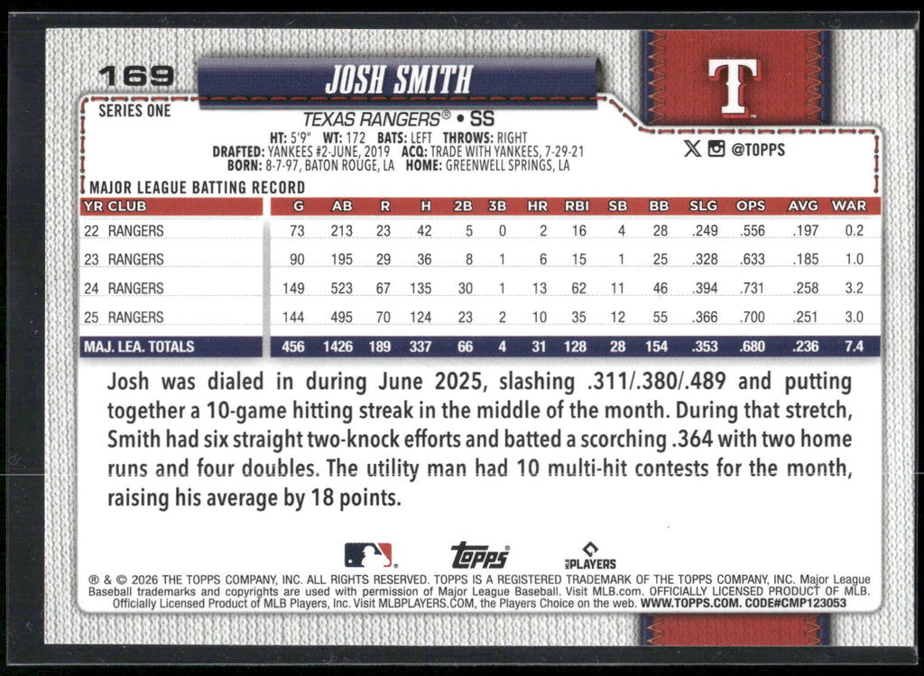 2026 Topps #169 Josh Smith