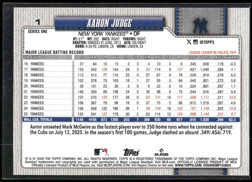 2026 Topps #1 Aaron Judge