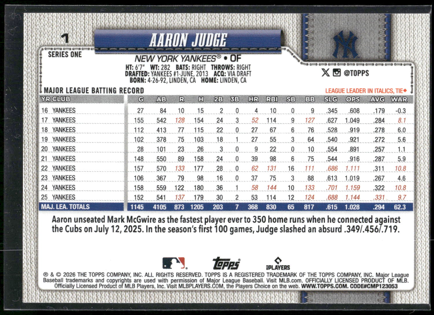 2026 Topps #1 Aaron Judge