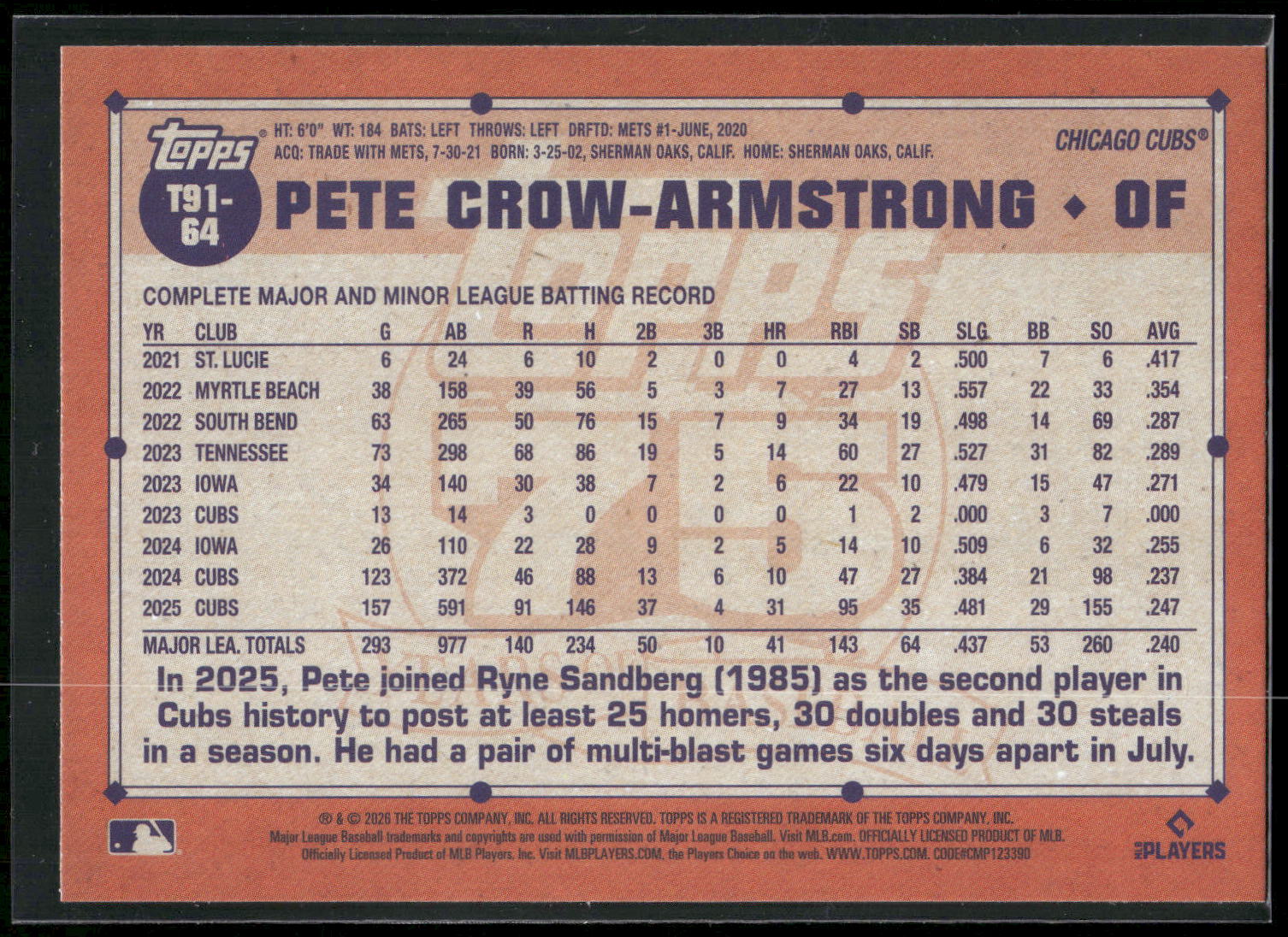 2026 Topps #T91-64 Pete Crow-Armstrong 1991 Topps Baseball 35th Anni