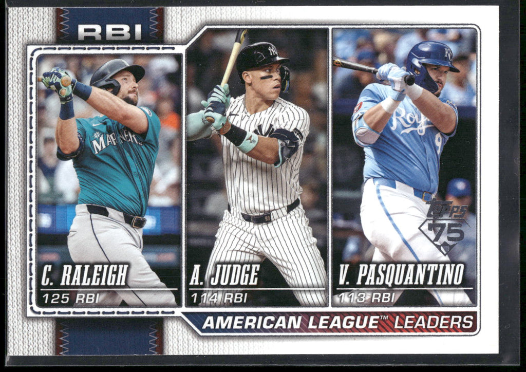 2026 Topps #211 American League Leaders RBI Raleigh / Aaron Judge / Pasquantino
