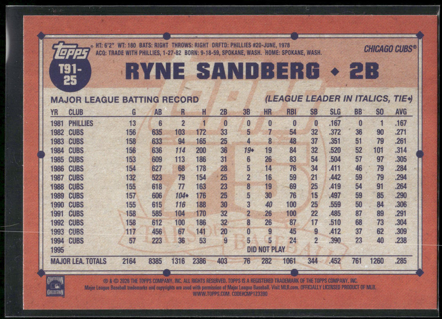 2026 Topps #T91-25 Ryne Sandberg 1991 Topps Baseball 35th Crackle Foil