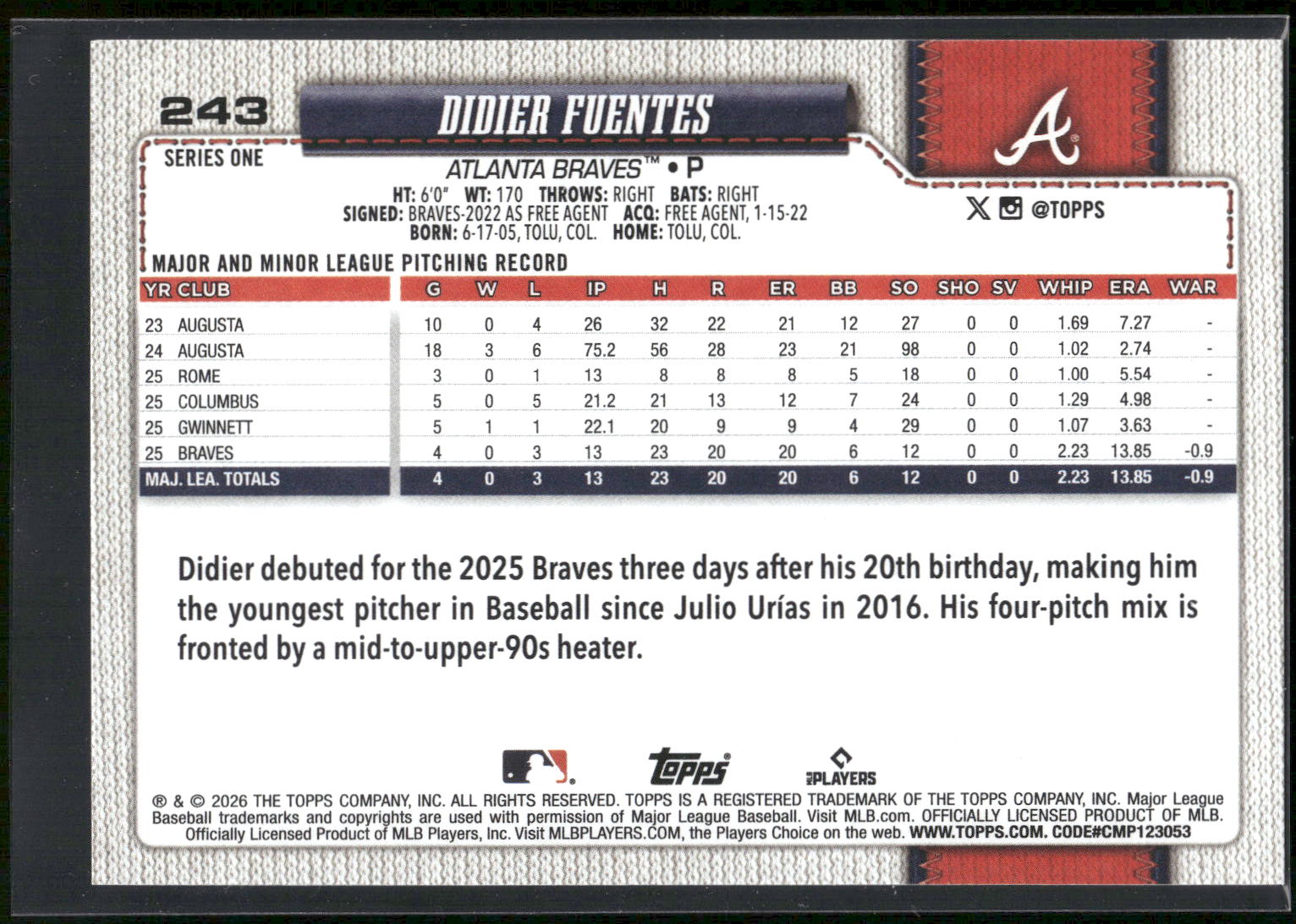 2026 Topps #243 Didier Fuentes