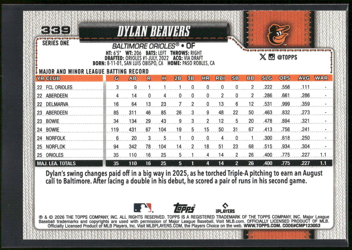 2026 Topps #339 Dylan Beavers