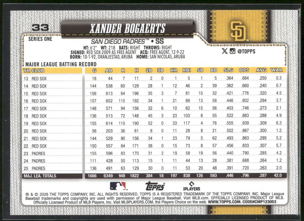 2026 Topps #33 Xander Bogaerts Sandglitter