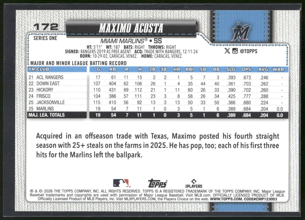 2026 Topps #172 Maximo Acosta Sandglitter