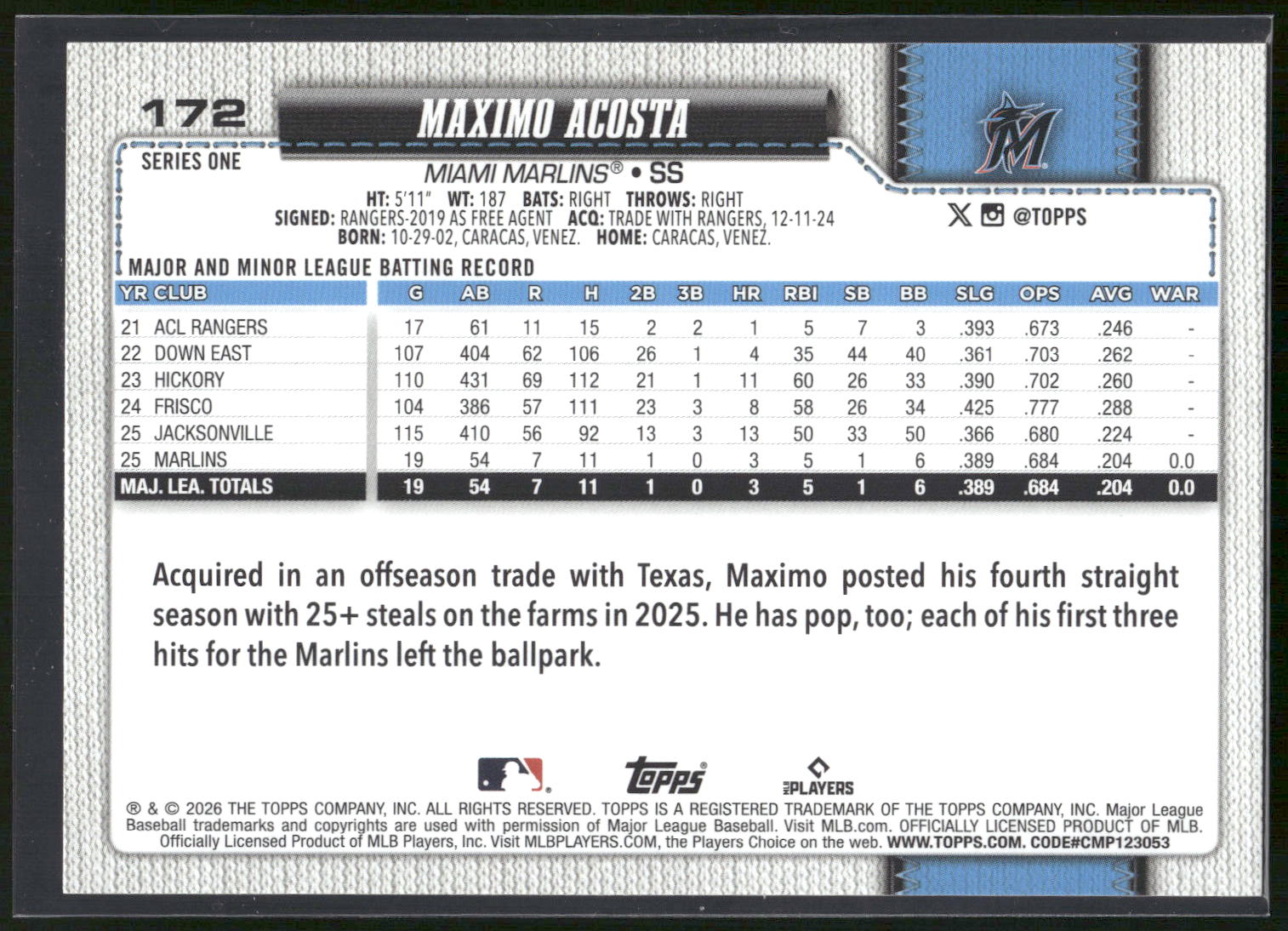 2026 Topps #172 Maximo Acosta Sandglitter