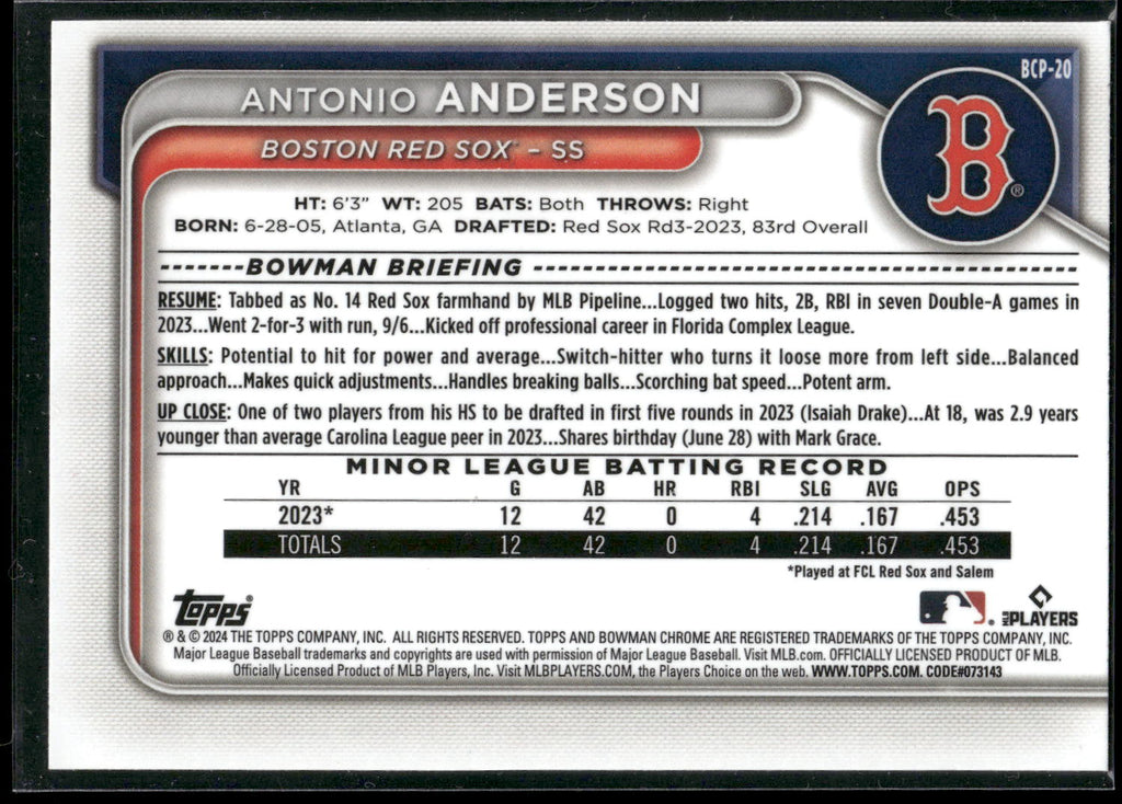 2024 Bowman #BCP-20 Antonio Anderson Chrome Prospects