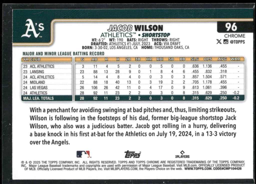 2025 Topps Chrome #96 Jacob Wilson