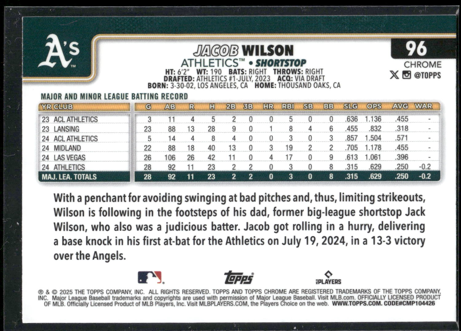 2025 Topps Chrome #96 Jacob Wilson