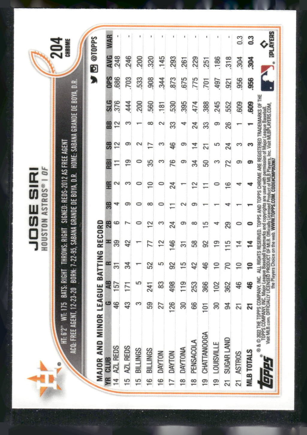 2022 Topps Chrome #204 Jose Siri